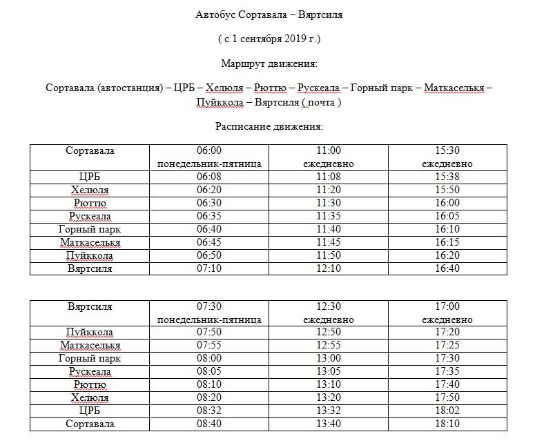 Афиша сортавала. Автобус Сортавала Вяртсиля расписание. Автобус Сортавала Вяртсиля расписание автобусов. Расписание автобусов 1 Сортавала Хелюля. График автобуса Сортавала Вяртсиля.